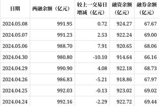 拥有部分爱尔兰血统！康诺顿：希望有天能为爱尔兰国家队效力